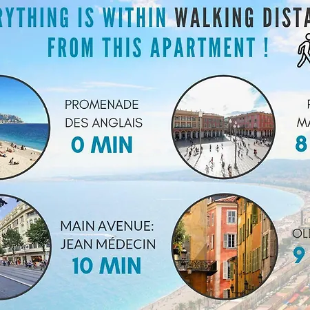 Apartamento Nestor&jeeves - Lagoon Promenade - - Sea Front Niza